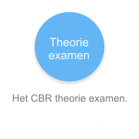 CBR theorie examen 